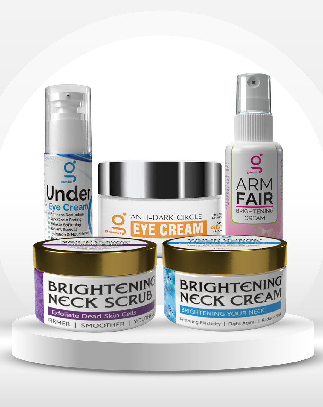 The Total Targeted Treatment Bundle