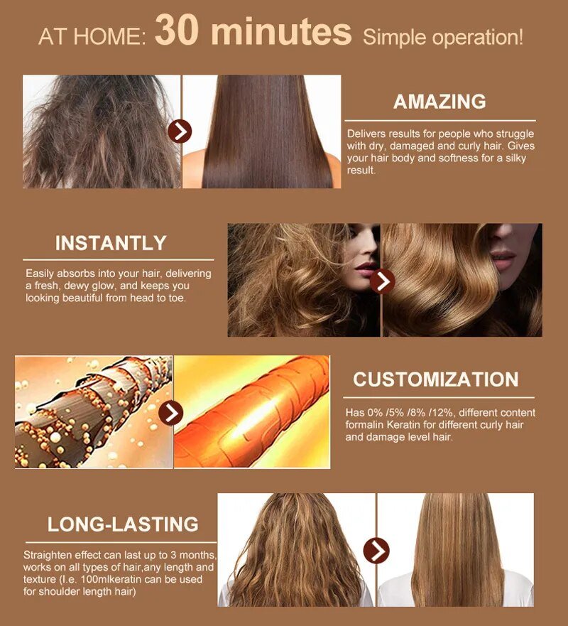 Hair Keratin Oil - Glammzi